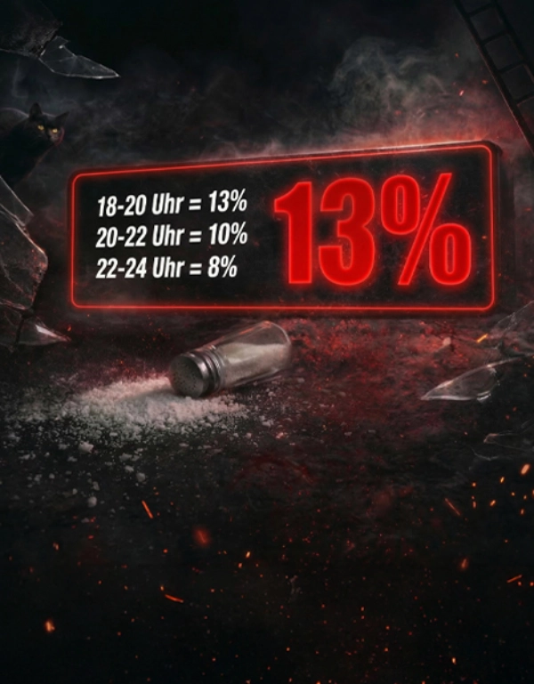 Dunkle Szene mit neonrotem Text, der Prozentsätze für Zeitfenster anzeigt, verschüttetem Salzstreuer, zerbrochenem Glas, einer Leiter und einer schwarzen Katze mit leuchtenden Augen.